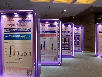 Photo shows the Census and Statistics Department held a roving exhibition from May to June in various shopping arcades around Hong Kong, to raise public awareness of the 2021 Population Census and encourage the use of the online questionnaire.