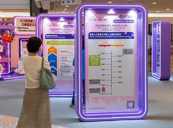 Photo shows the Census and Statistics Department held a roving exhibition from May to June in various shopping arcades around Hong Kong, to raise public awareness of the 2021 Population Census and encourage the use of the online questionnaire.