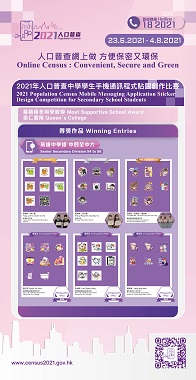 The winning entries of the senior secondary division for the 2021 Population Census Mobile Messaging Application Sticker Design Competition for Secondary School Students.