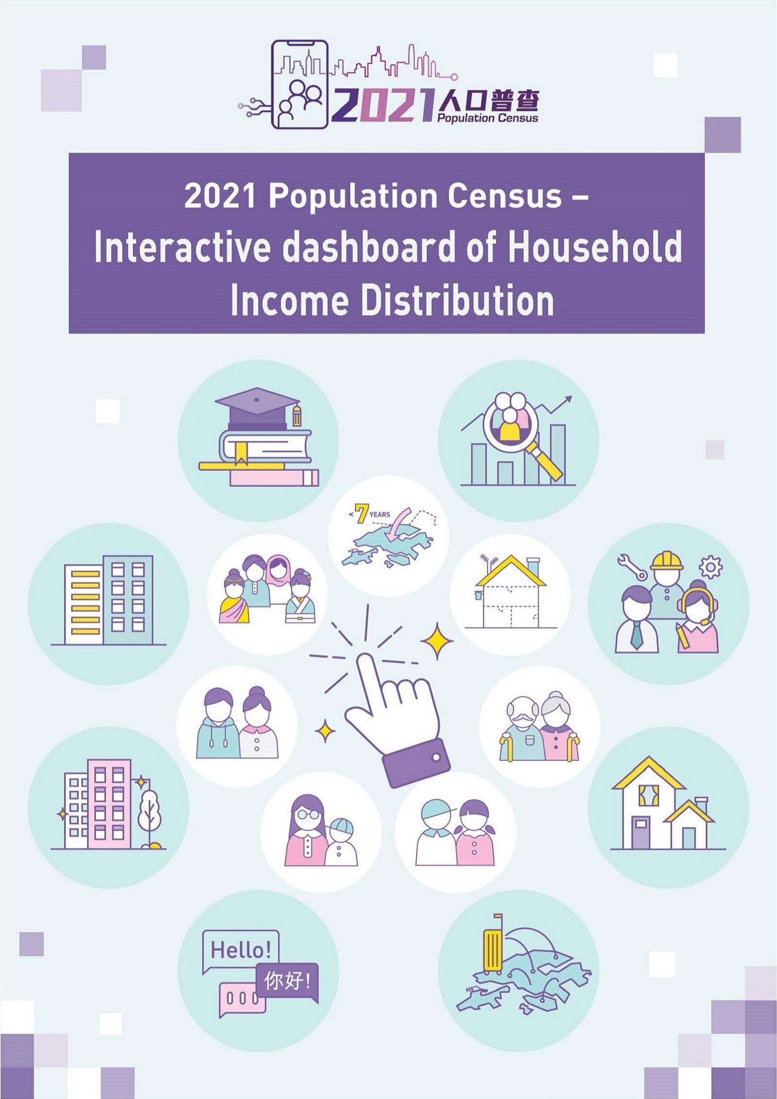 Interactive Dashboard of Household Income Distribution
