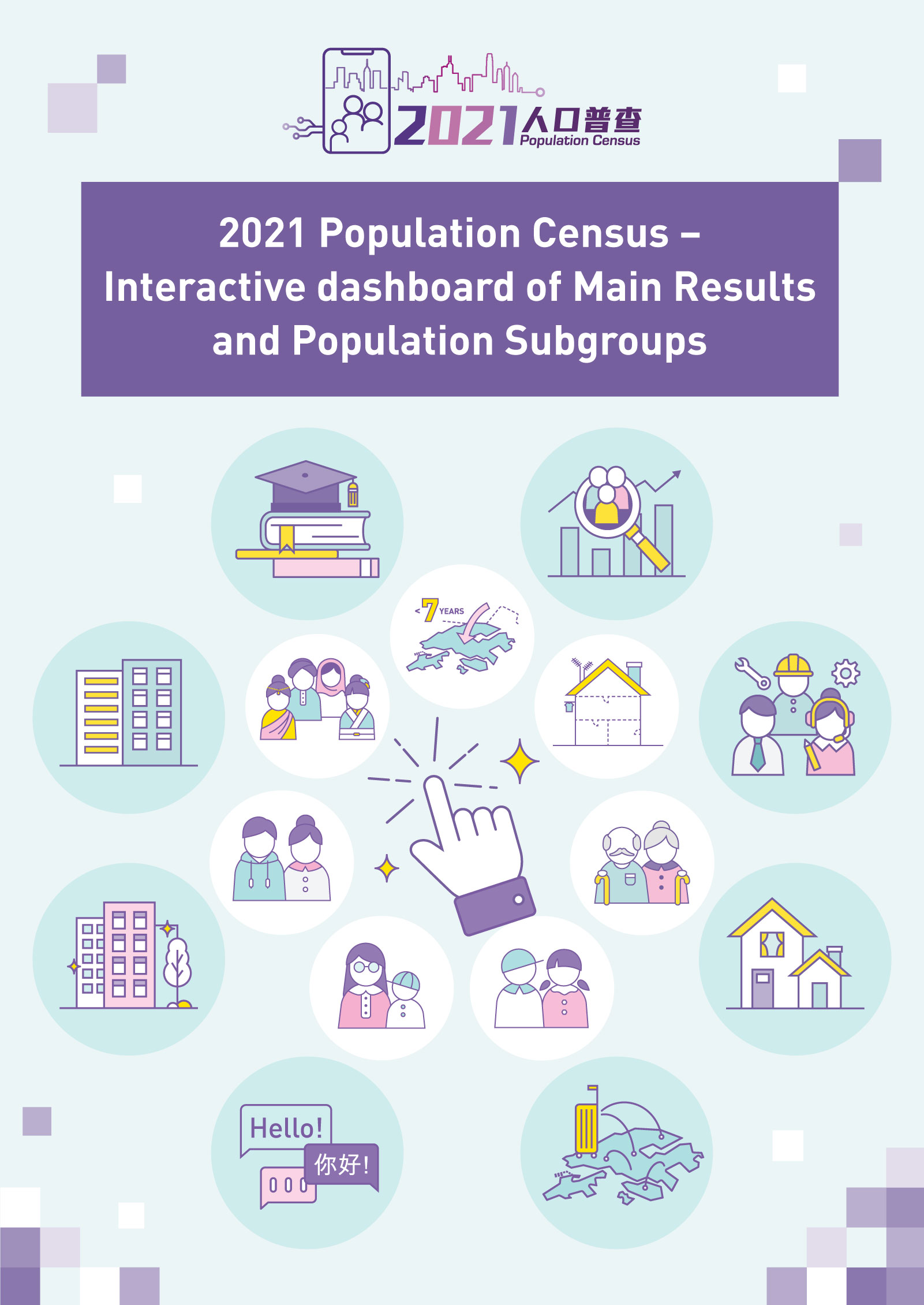 Interactive Dashboard of Main Results and Population Sub-groups